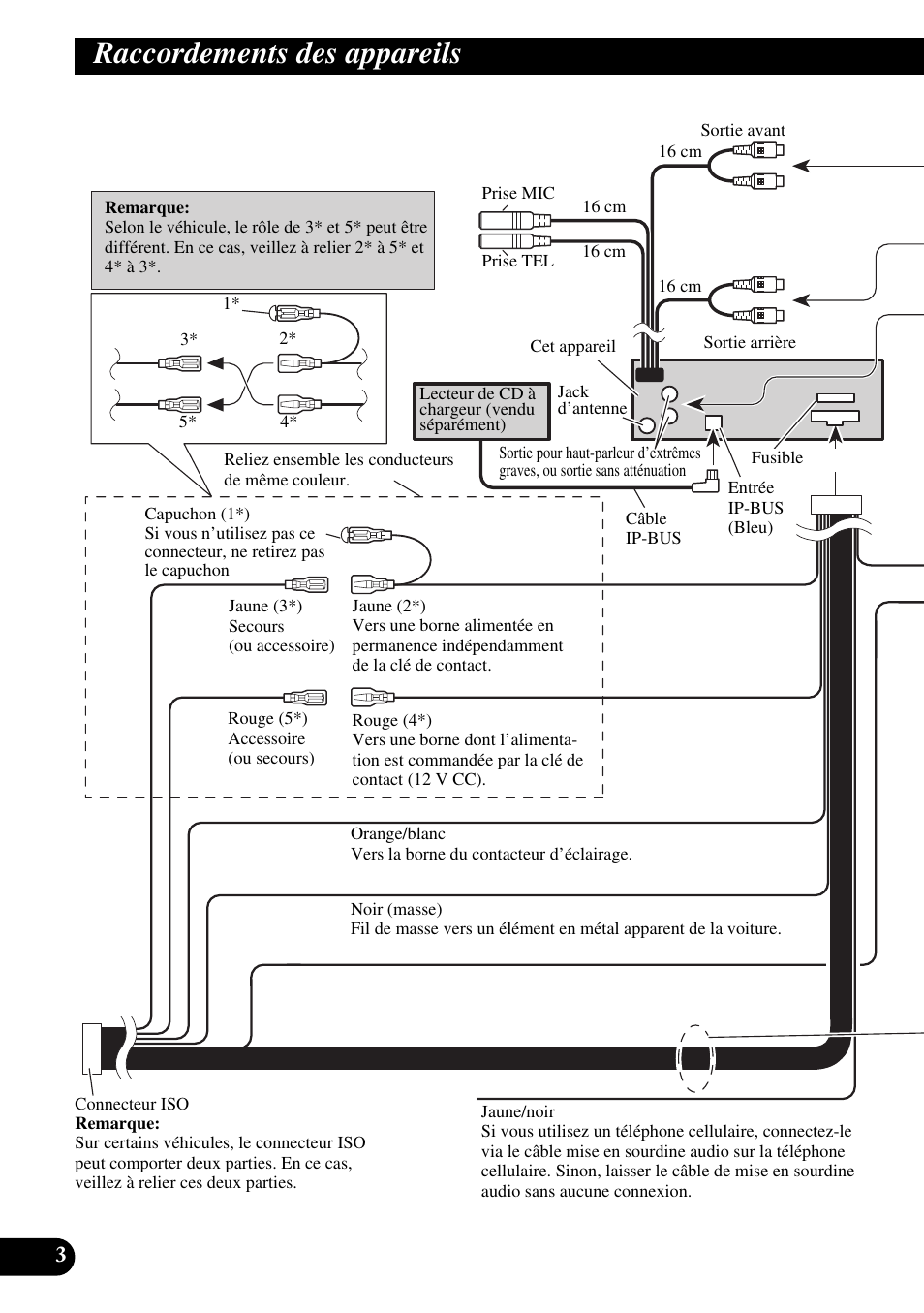 Raccordements des appareils | Pioneer KEH-P8010R User Manual | Page 22 / 40