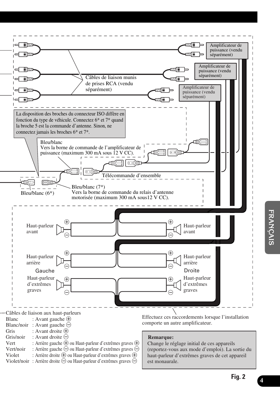 Fig. 2 | Pioneer KEH-P8010R User Manual | Page 23 / 40