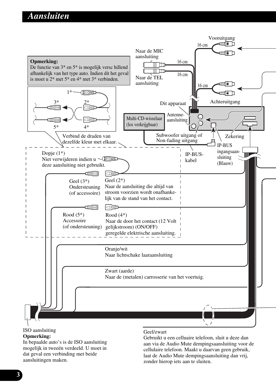 Aansluiten | Pioneer KEH-P8010R User Manual | Page 34 / 40