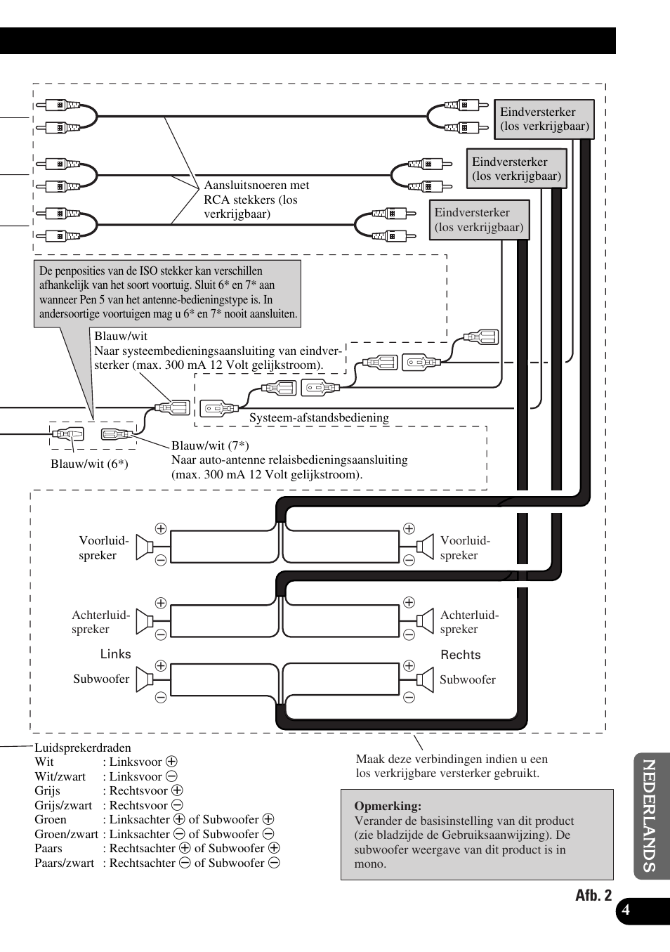 Pioneer KEH-P8010R User Manual | Page 35 / 40
