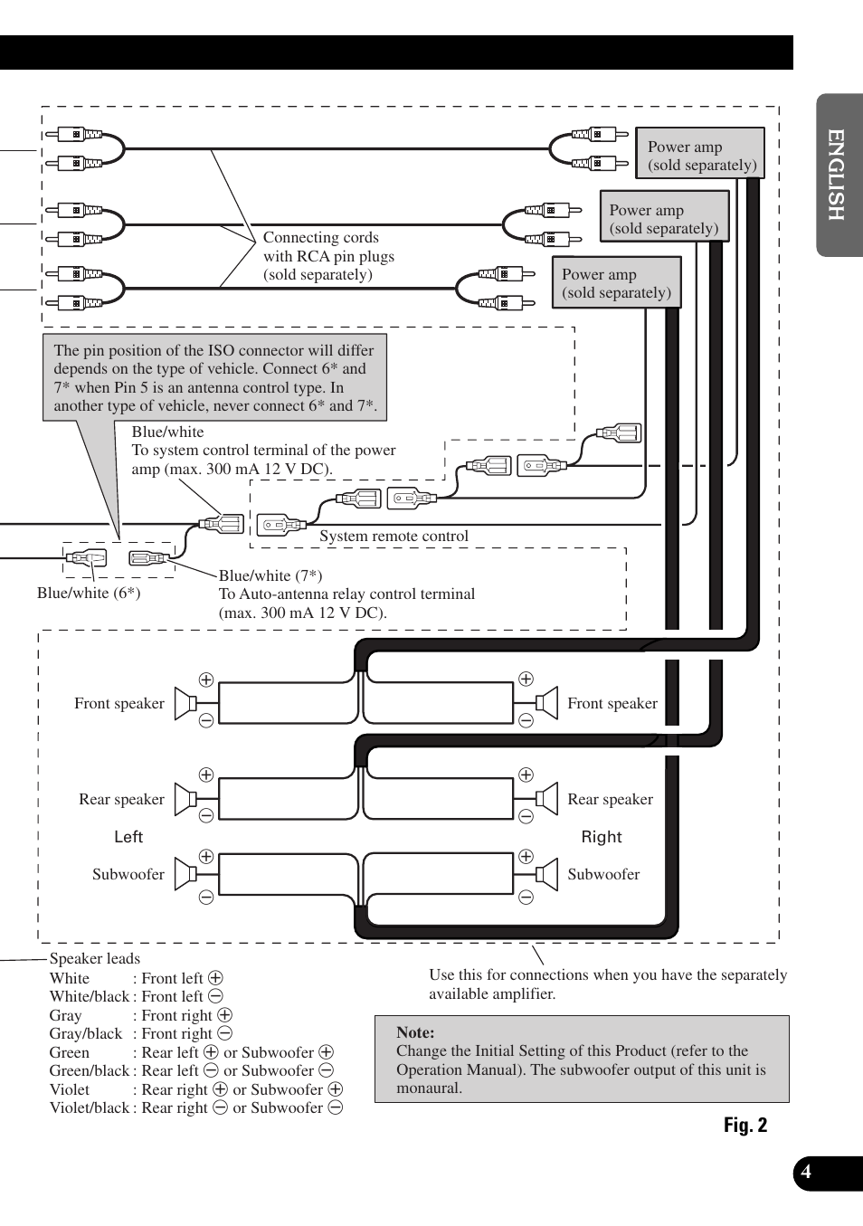 Pioneer KEH-P8010R User Manual | Page 5 / 40