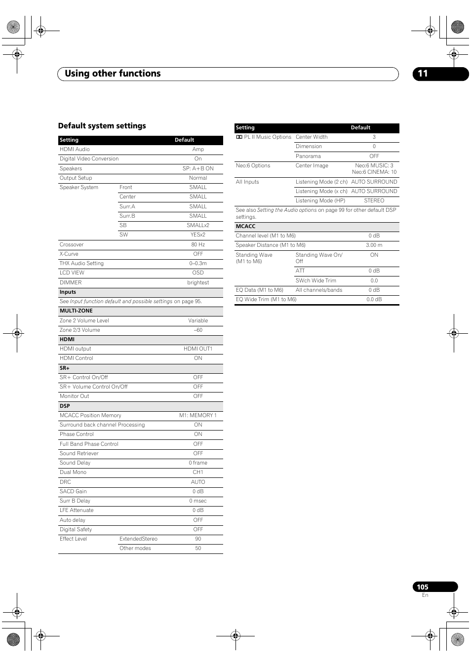 Default system settings, Using other functions 11 | Pioneer SC-LX90 User Manual | Page 105 / 150