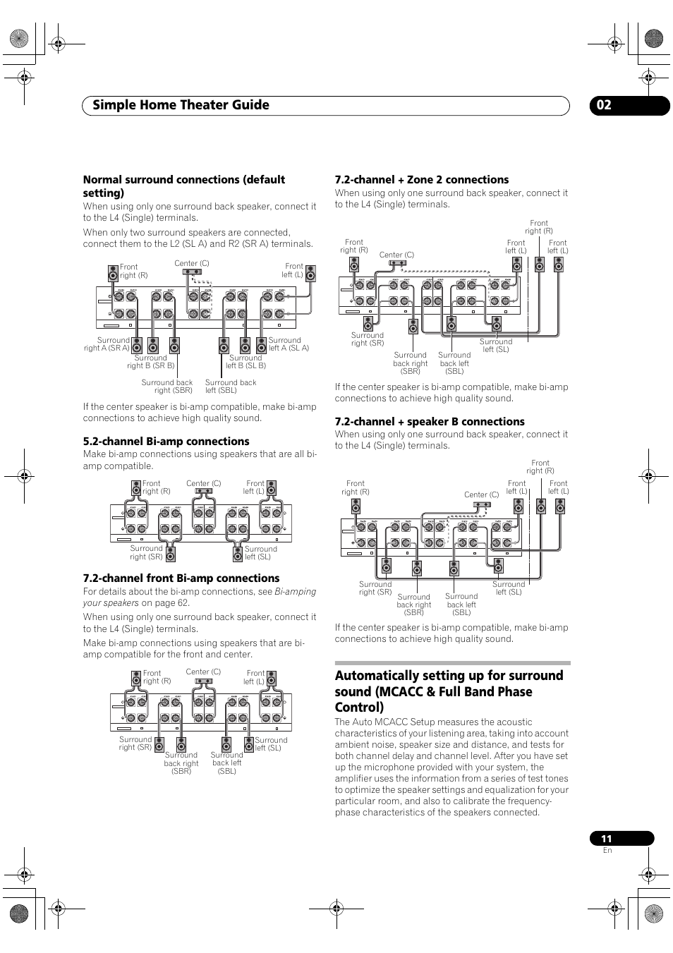 Simple home theater guide 02, Normal surround connections (default setting), Channel bi-amp connections | Channel front bi-amp connections, Channel + zone 2 connections, Channel + speaker b connections | Pioneer SC-LX90 User Manual | Page 11 / 150
