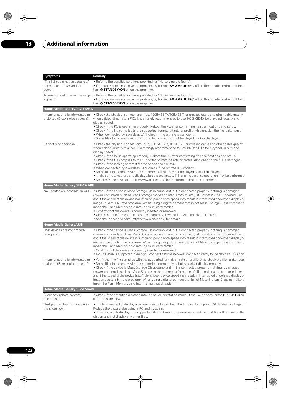 Additional information 13 | Pioneer SC-LX90 User Manual | Page 122 / 150