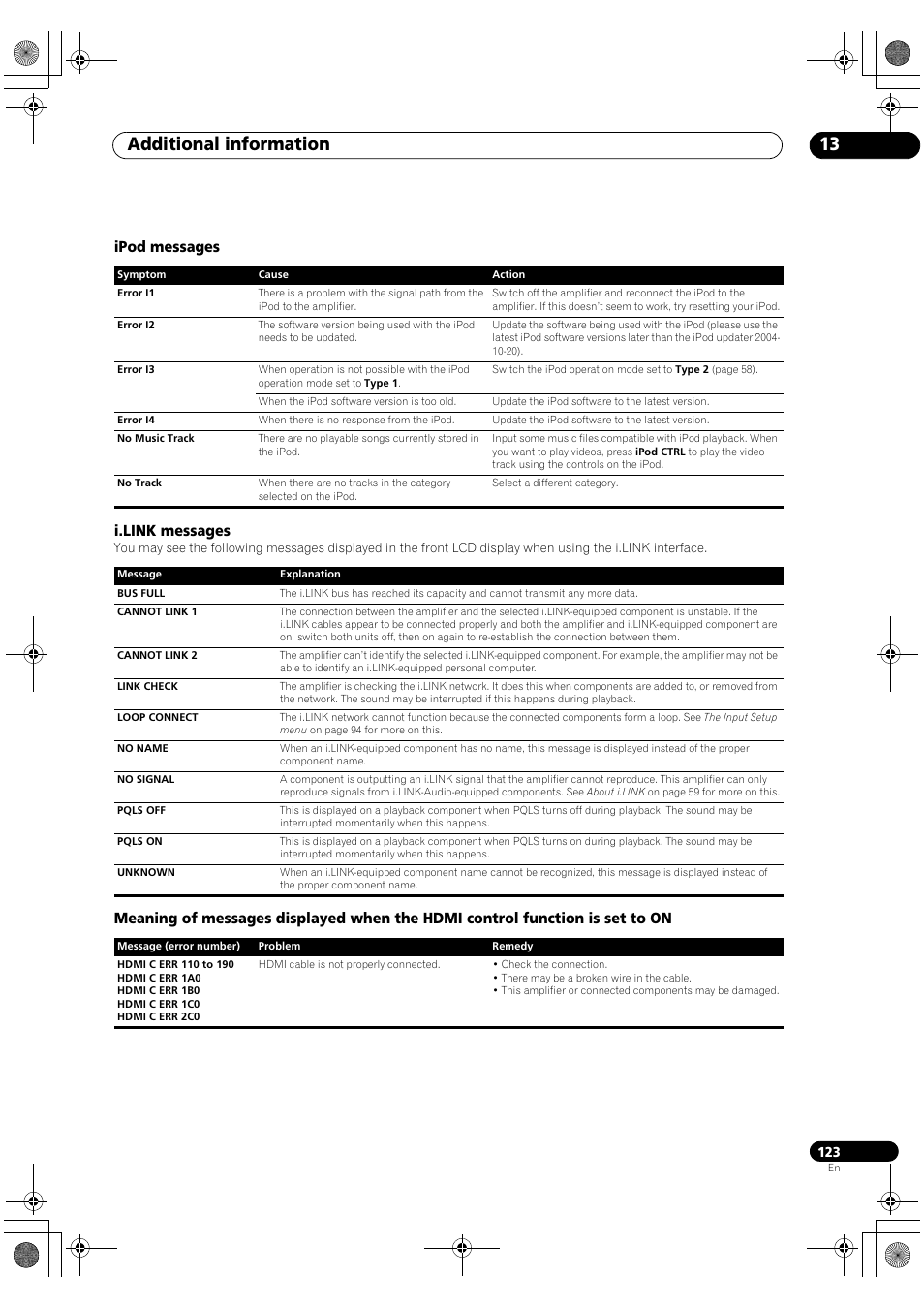 Additional information 13, Ipod messages i.link messages | Pioneer SC-LX90 User Manual | Page 123 / 150