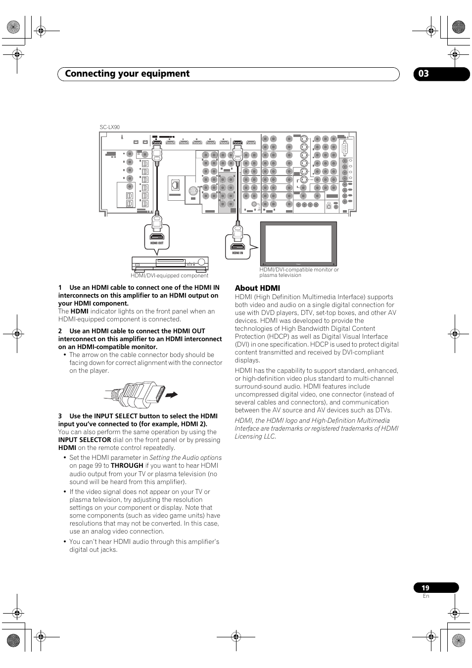 About hdmi, Connecting your equipment 03 | Pioneer SC-LX90 User Manual | Page 19 / 150