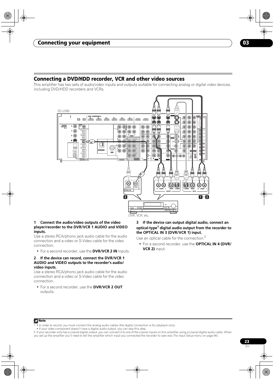 Connecting your equipment 03 | Pioneer SC-LX90 User Manual | Page 23 / 150