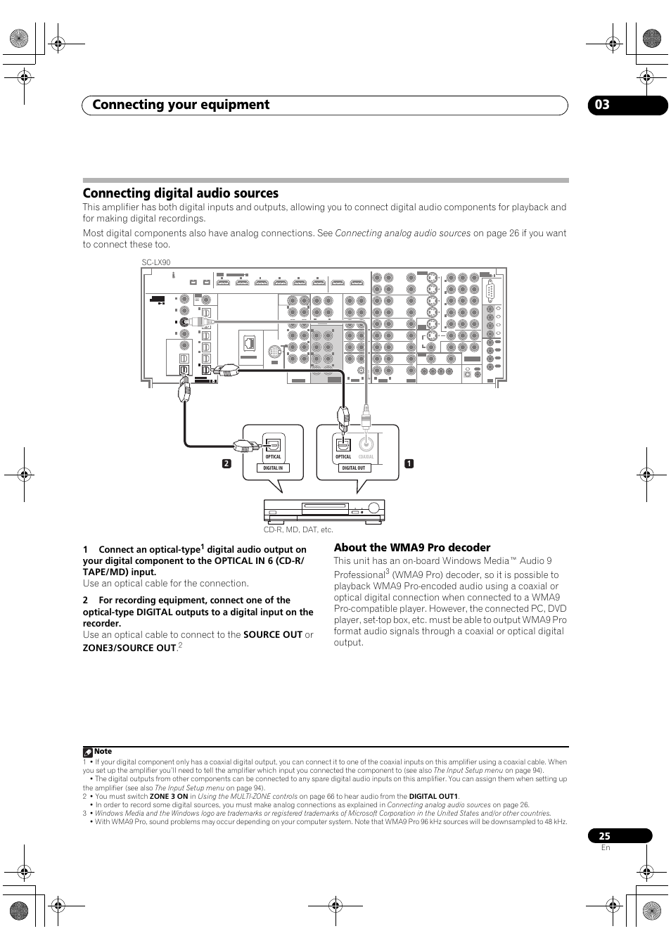 Connecting digital audio sources, About the wma9 pro decoder, Connecting your equipment 03 | Pioneer SC-LX90 User Manual | Page 25 / 150