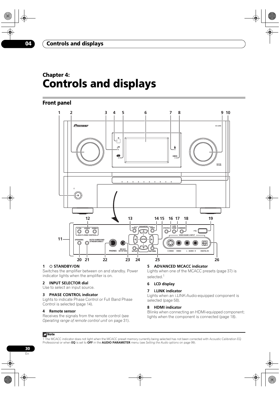 Front panel, Controls and displays, Controls and displays 04 | Chapter 4 | Pioneer SC-LX90 User Manual | Page 30 / 150