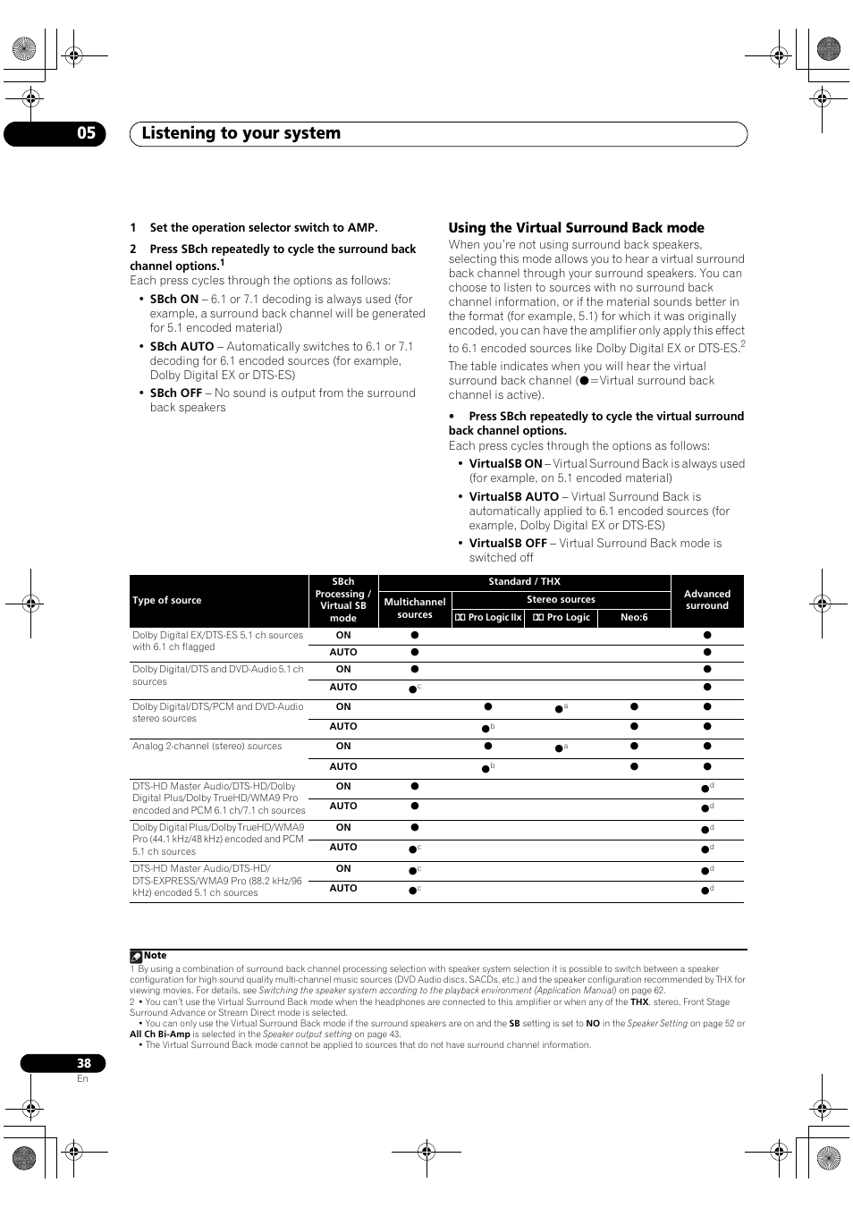 Using the virtual surround back mode, Listening to your system 05 | Pioneer SC-LX90 User Manual | Page 38 / 150