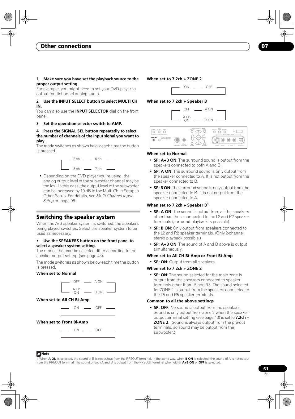 Switching the speaker system, Other connections 07 | Pioneer SC-LX90 User Manual | Page 61 / 150