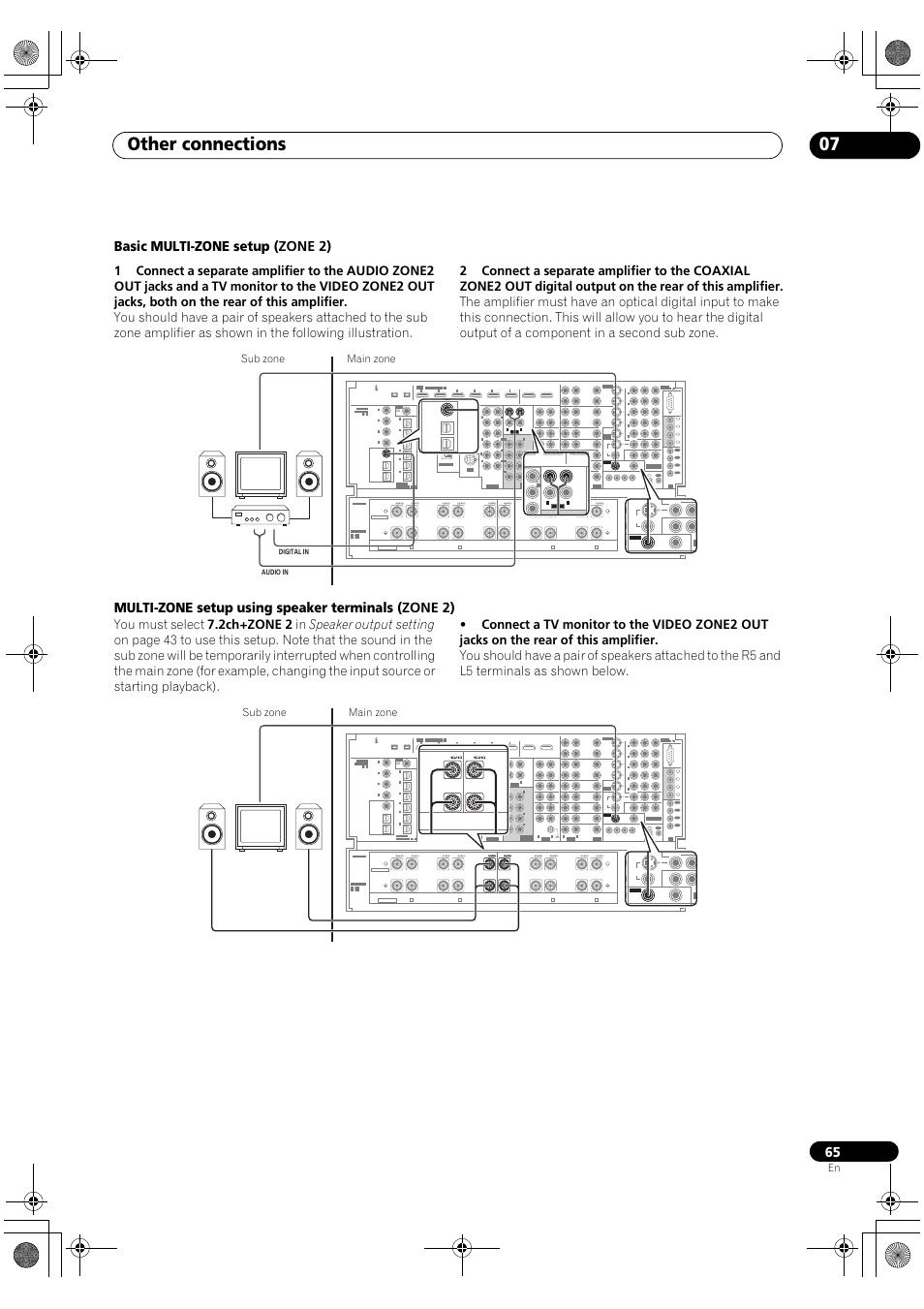Other connections 07, Basic multi-zone setup (zone 2), Multi-zone setup using speaker terminals (zone 2) | Assignable 6 1 assignable, Single), Surround back, 14 assignable, R1 r5 l1, 16 zone2 out source out zone3 /source out, Zone2 out | Pioneer SC-LX90 User Manual | Page 65 / 150