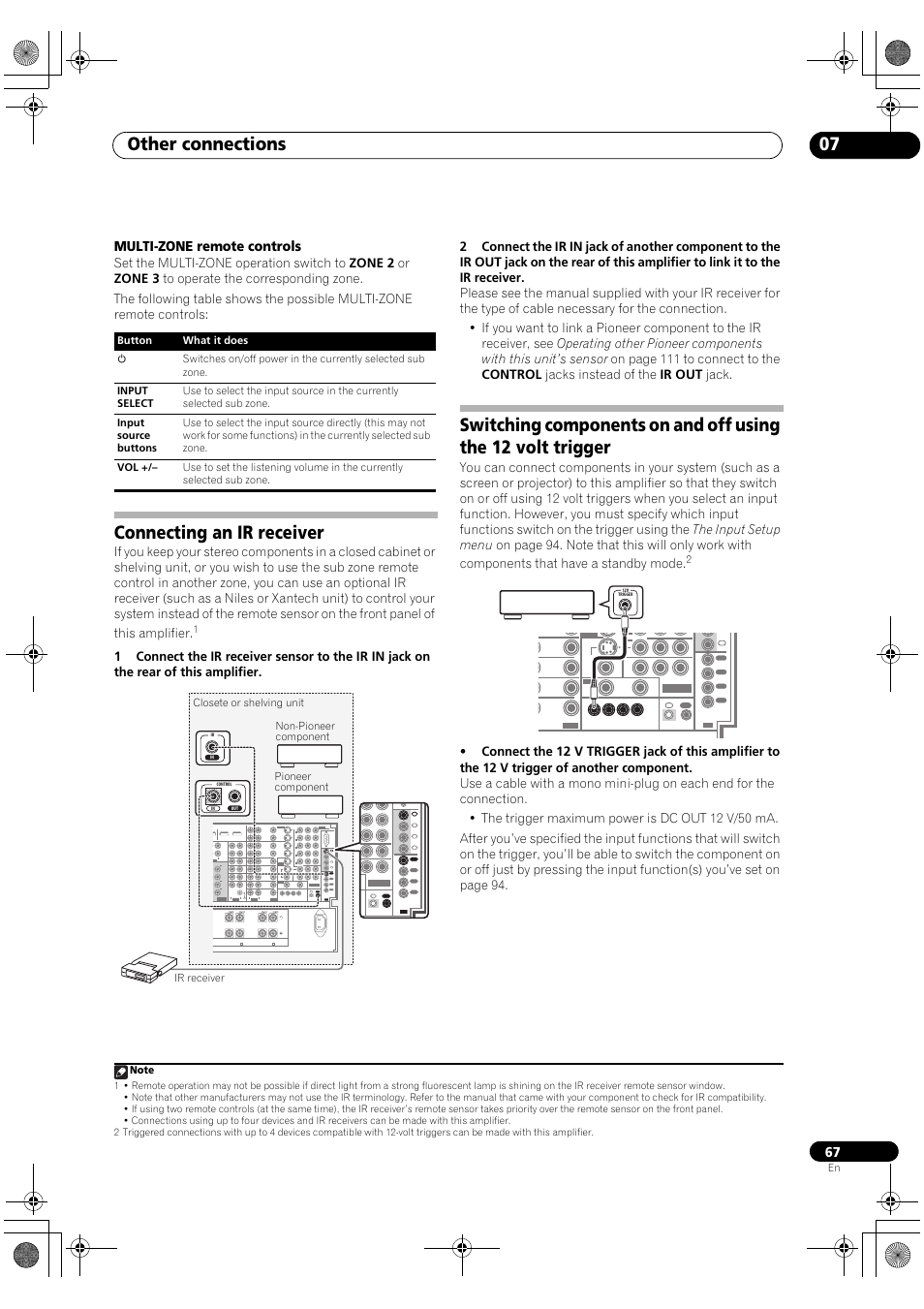 Other connections 07, Connecting an ir receiver, Multi-zone remote controls | Pioneer SC-LX90 User Manual | Page 67 / 150