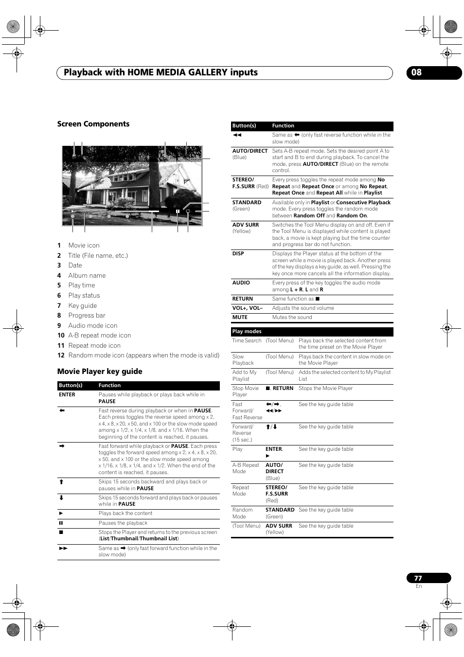 Screen components movie player key guide, Playback with home media gallery inputs 08, Screen components | Movie player key guide | Pioneer SC-LX90 User Manual | Page 77 / 150