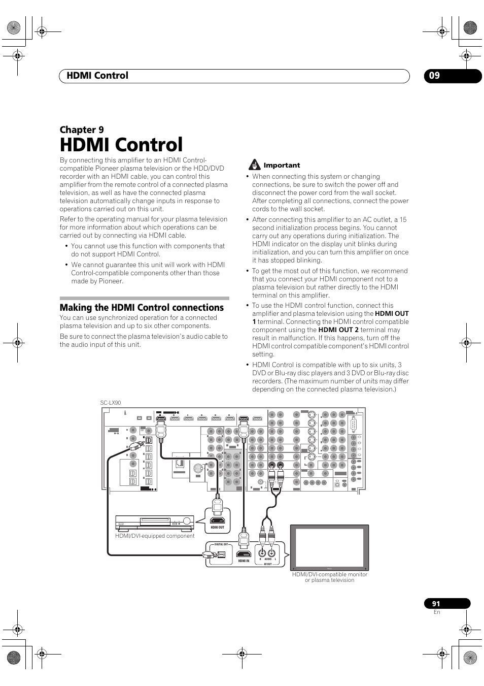 Making the hdmi control connections, Hdmi control, Hdmi control 09 | Chapter 9 | Pioneer SC-LX90 User Manual | Page 91 / 150