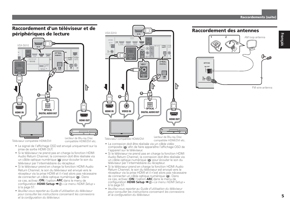 Raccordement des antennes | Pioneer VSX-S510-S User Manual | Page 13 / 60