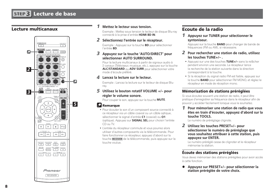 Lecture de base | Pioneer VSX-S510-S User Manual | Page 16 / 60