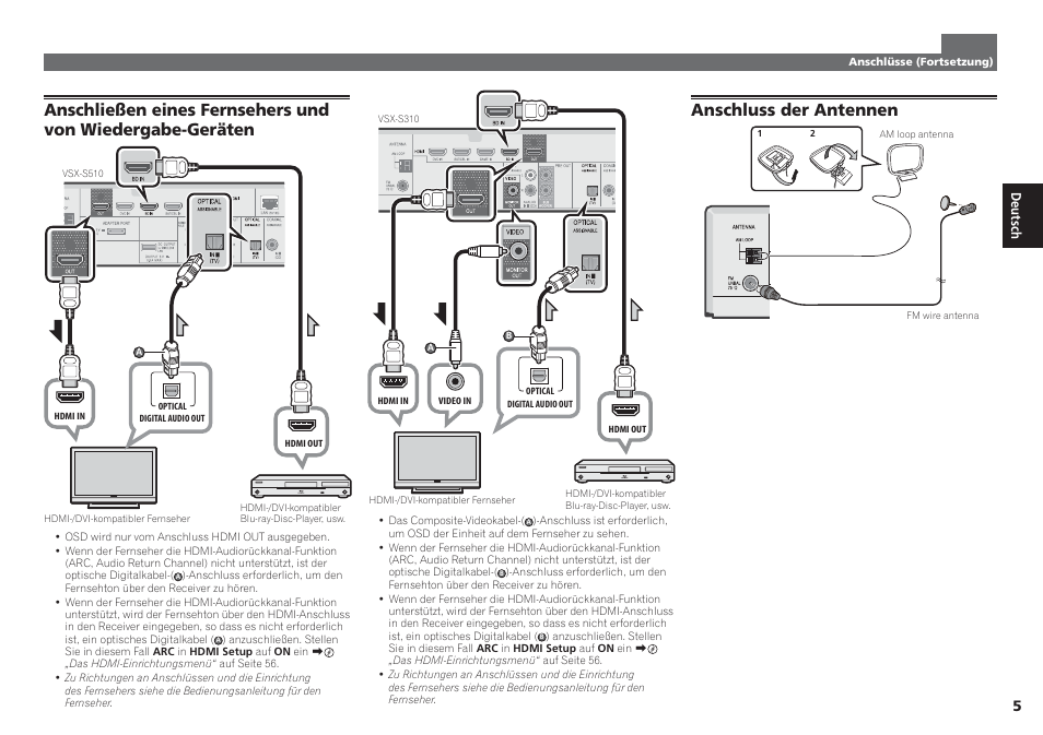 Anschluss der antennen | Pioneer VSX-S510-S User Manual | Page 21 / 60