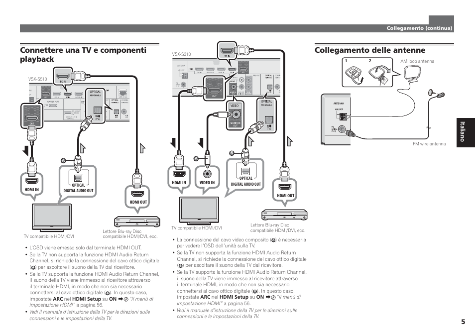 Connettere una tv e componenti playback, Collegamento delle antenne | Pioneer VSX-S510-S User Manual | Page 29 / 60