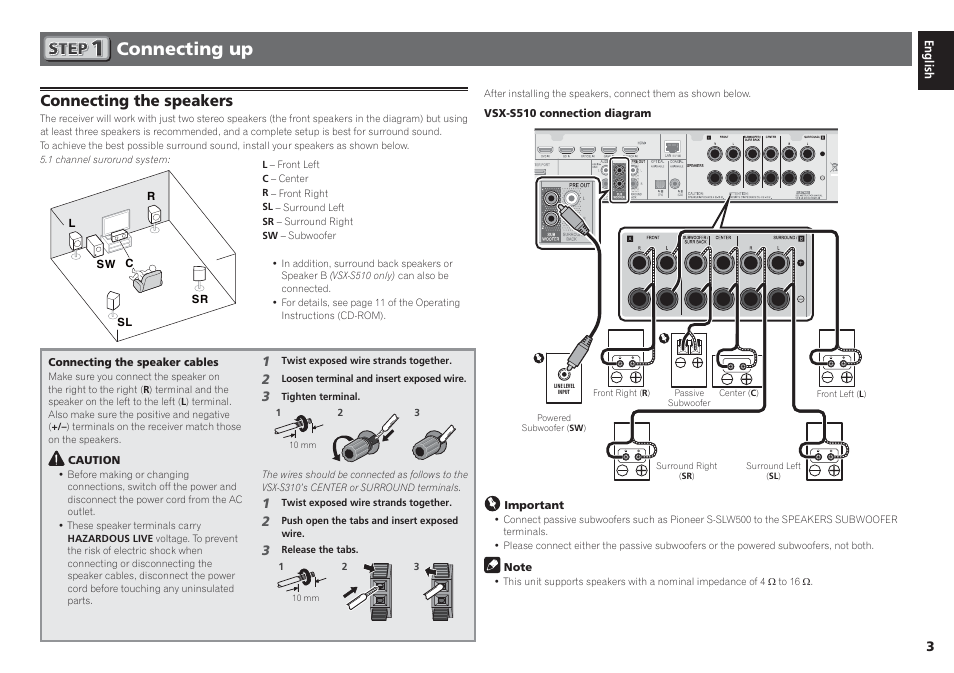 Connecting up, Connecting the speakers | Pioneer VSX-S510-S User Manual | Page 3 / 60