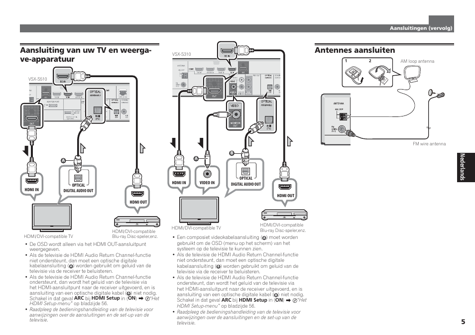 Aansluiting van uw tv en weerga- ve-apparatuur, Antennes aansluiten | Pioneer VSX-S510-S User Manual | Page 37 / 60
