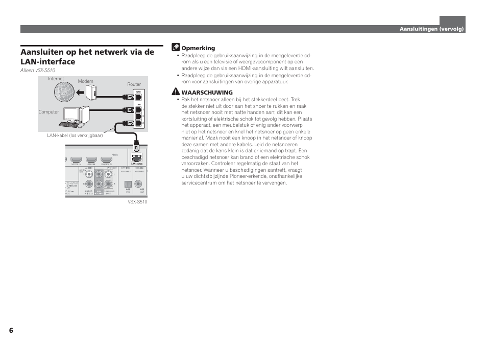 Aansluiten op het netwerk via de lan-interface | Pioneer VSX-S510-S User Manual | Page 38 / 60