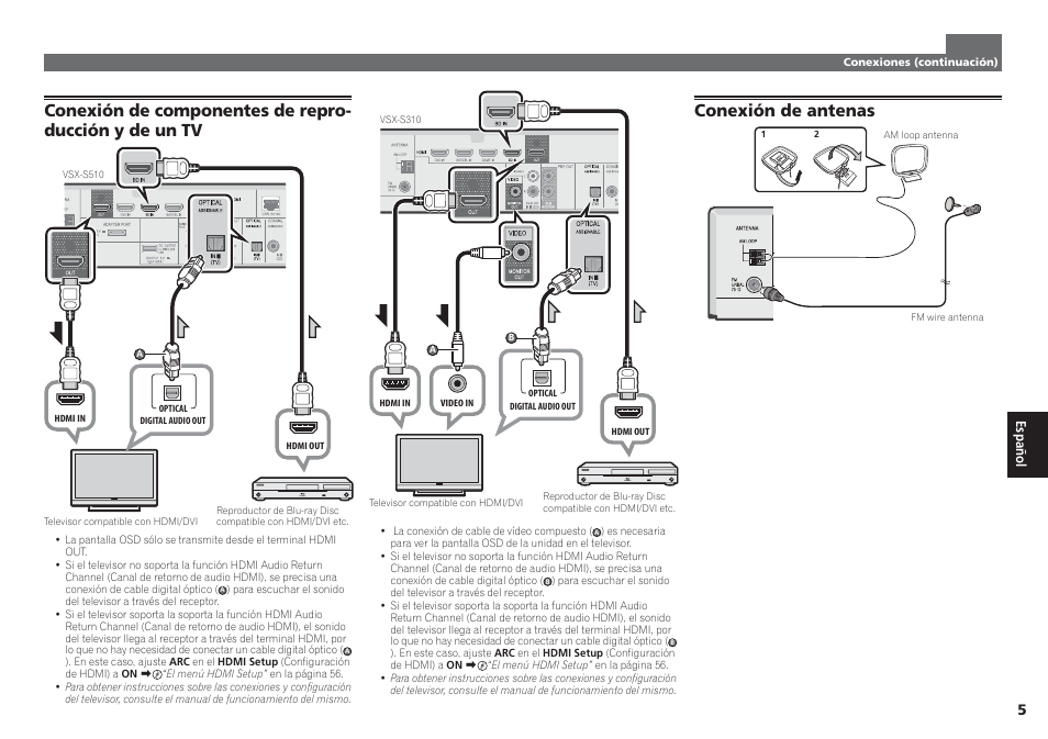 Conexión de antenas | Pioneer VSX-S510-S User Manual | Page 45 / 60