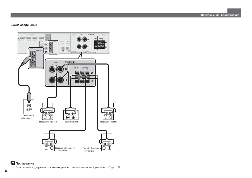 Pioneer VSX-S510-S User Manual | Page 52 / 60
