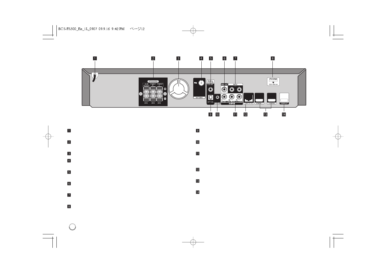 Rear panel | Pioneer BCS-FS500 User Manual | Page 12 / 56