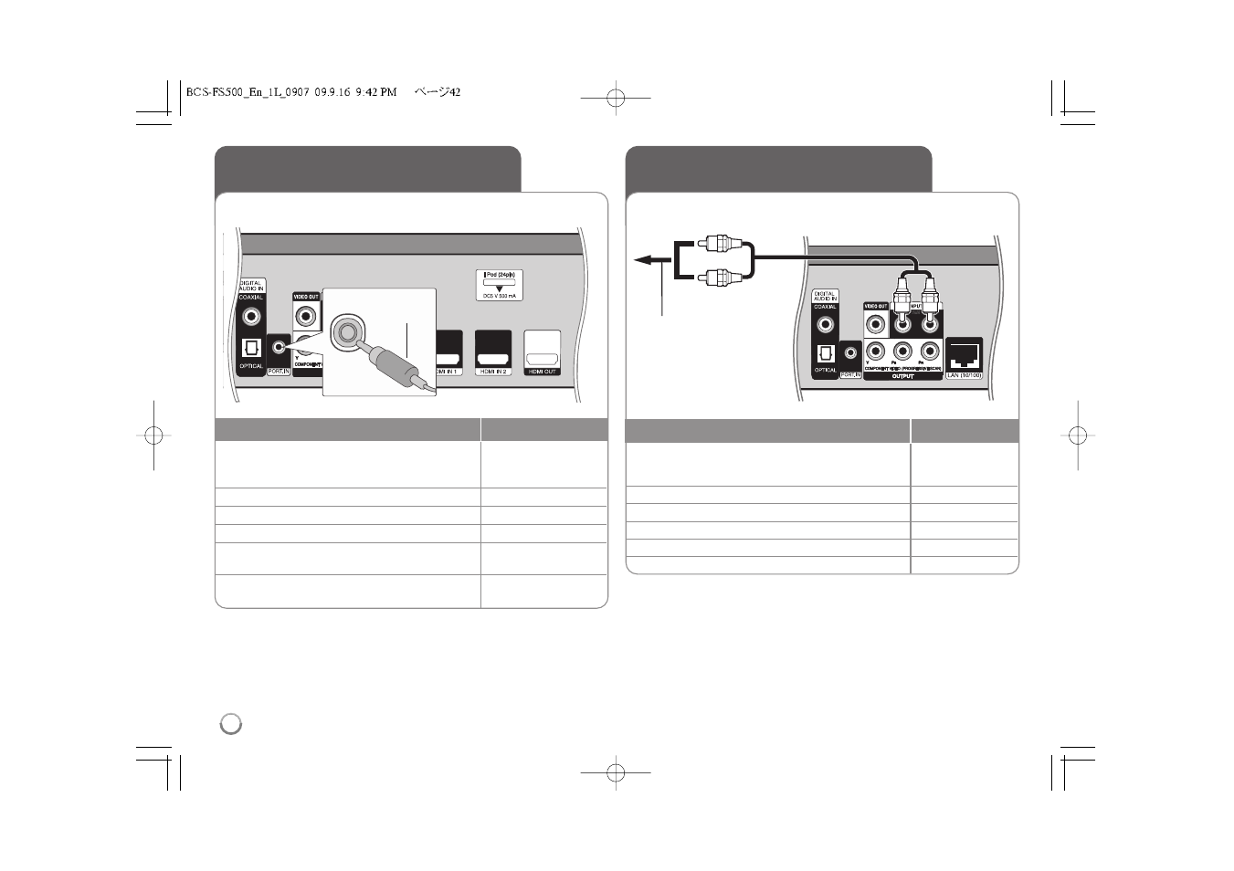 Listening to music from your portable audio player, Listening to the sound from your component | Pioneer BCS-FS500 User Manual | Page 42 / 56