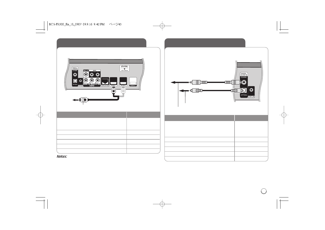 Using hdmi in jacks, Using digital audio in jacks | Pioneer BCS-FS500 User Manual | Page 43 / 56