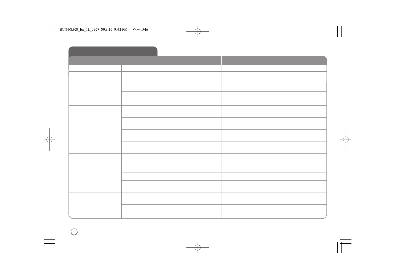 Troubleshooting -47, Troubleshooting | Pioneer BCS-FS500 User Manual | Page 46 / 56