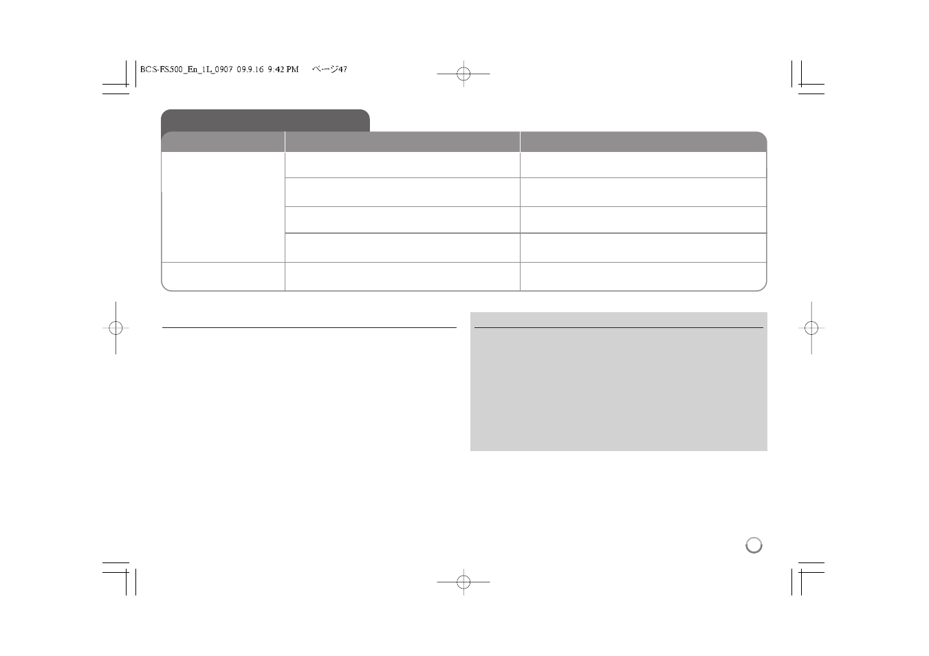 Troubleshooting | Pioneer BCS-FS500 User Manual | Page 47 / 56