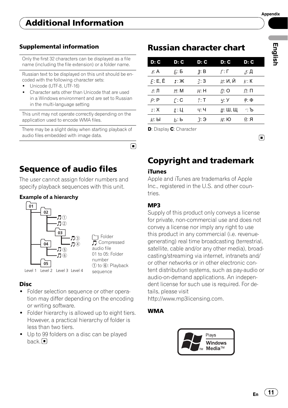 Sequence of audio files, Russian character chart, Copyright and trademark | Additional information, English | Pioneer DEH-1200MP User Manual | Page 11 / 94