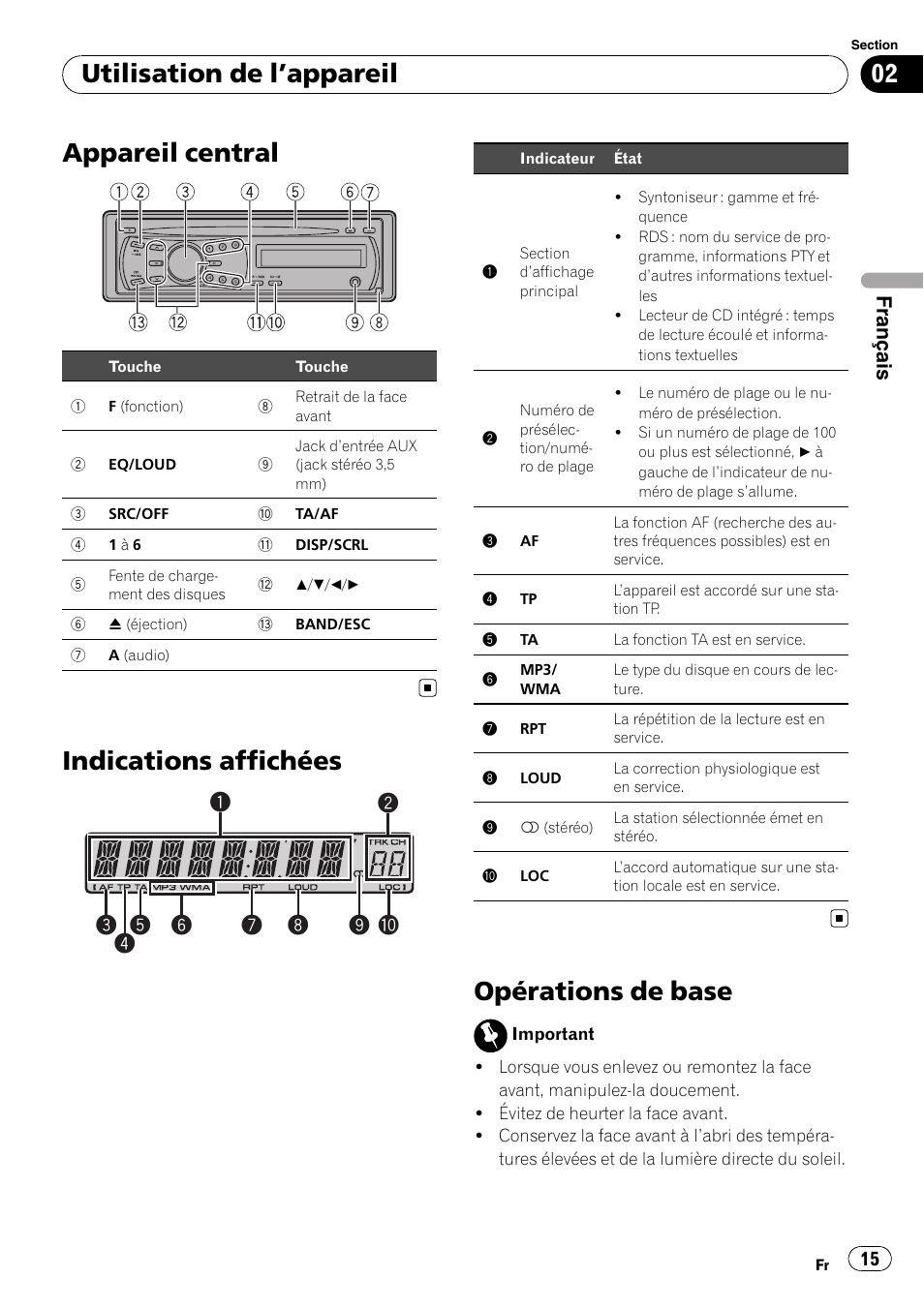 Appareil central, Indications affichées, Opérations de base | Utilisation de l ’appareil, Français | Pioneer DEH-1200MP User Manual | Page 15 / 94