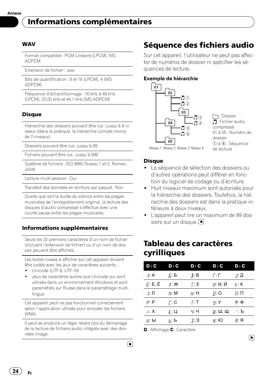 Séquence des fichiers audio, Tableau des caractères cyrilliques, Informations complémentaires | Pioneer DEH-1200MP User Manual | Page 24 / 94