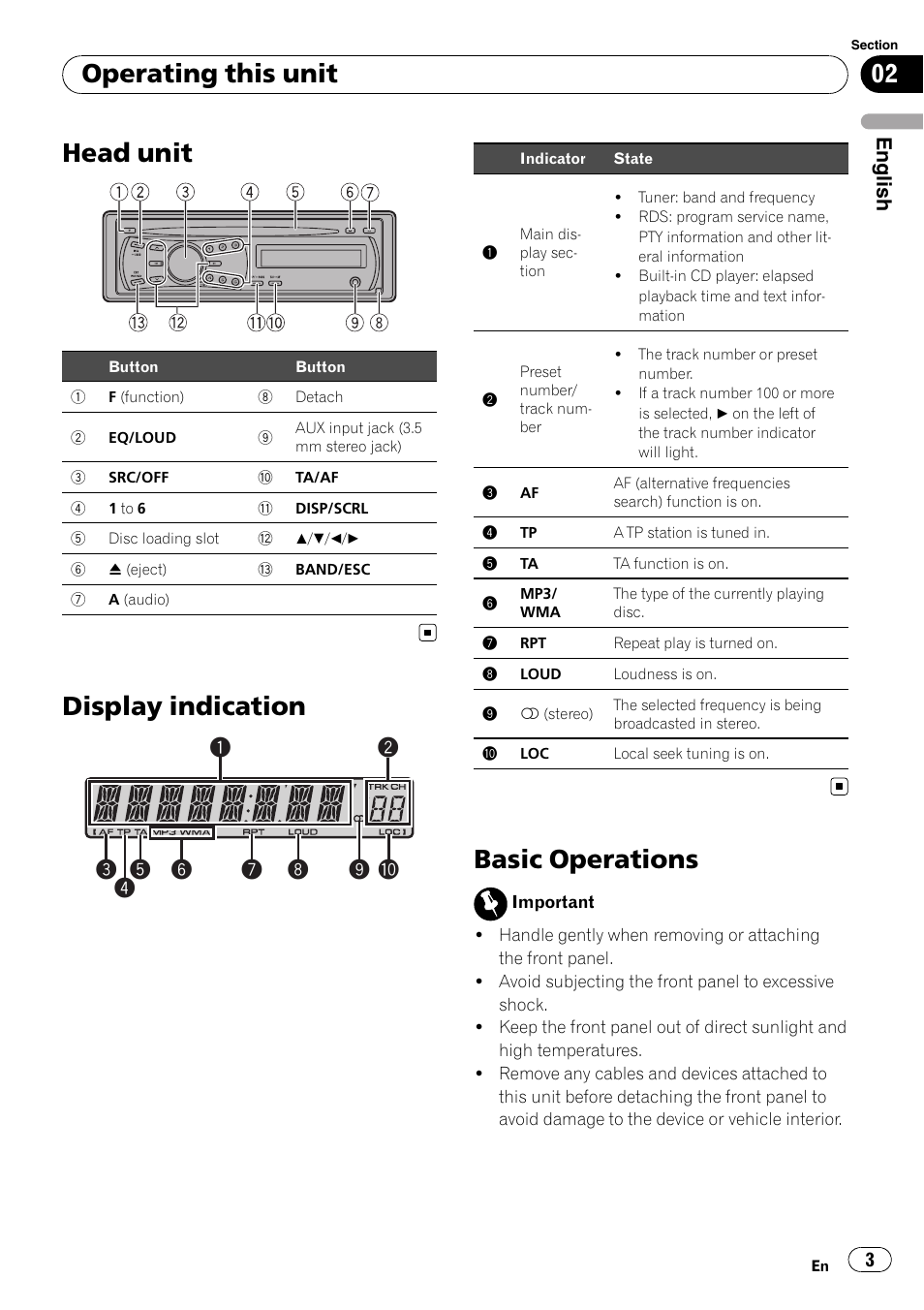Head unit, Display indication, Basic operations | Operating this unit, English | Pioneer DEH-1200MP User Manual | Page 3 / 94