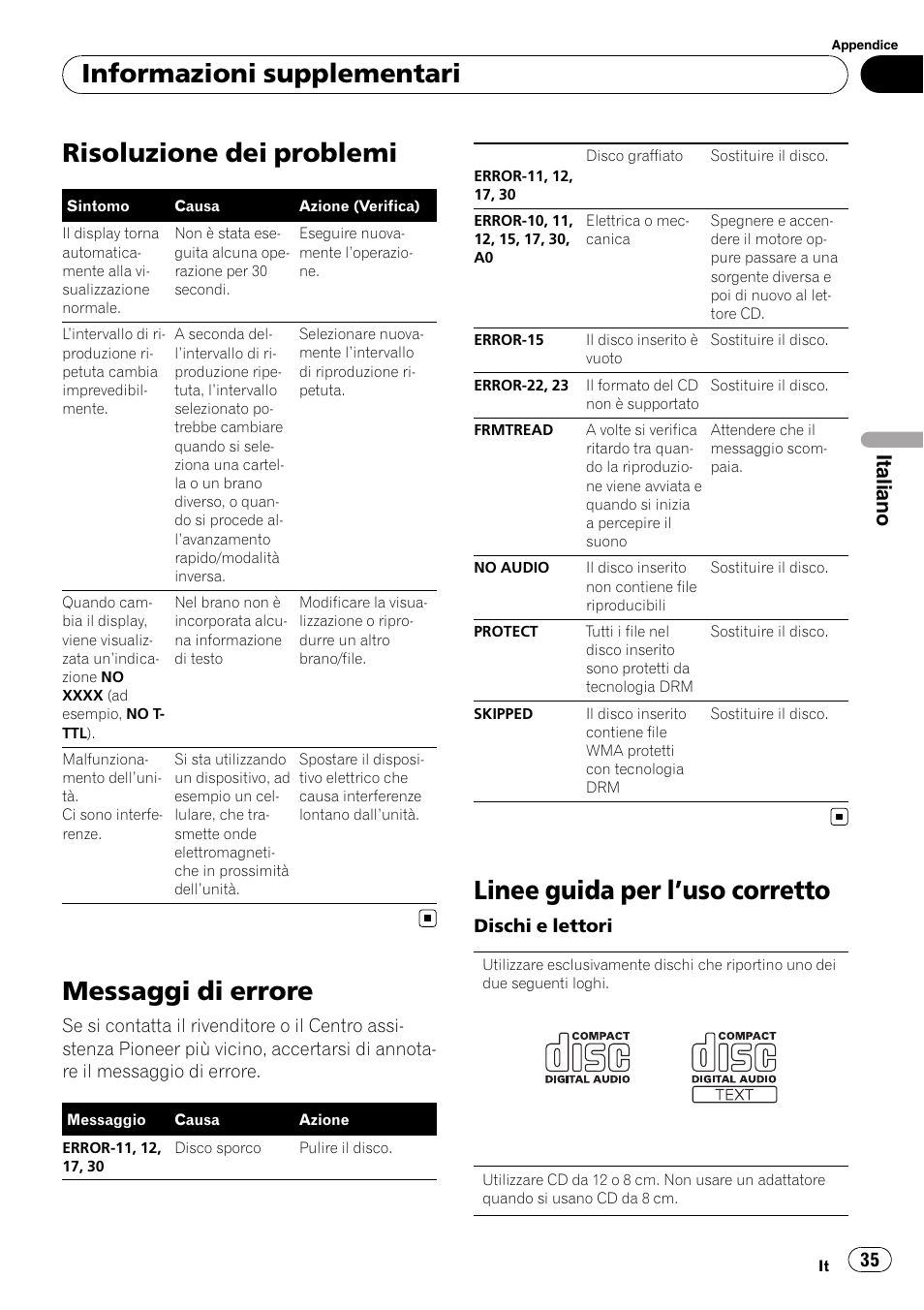 Risoluzione dei problemi, Messaggi di errore, Linee guida per l ’uso corretto | Informazioni supplementari, Italiano | Pioneer DEH-1200MP User Manual | Page 35 / 94