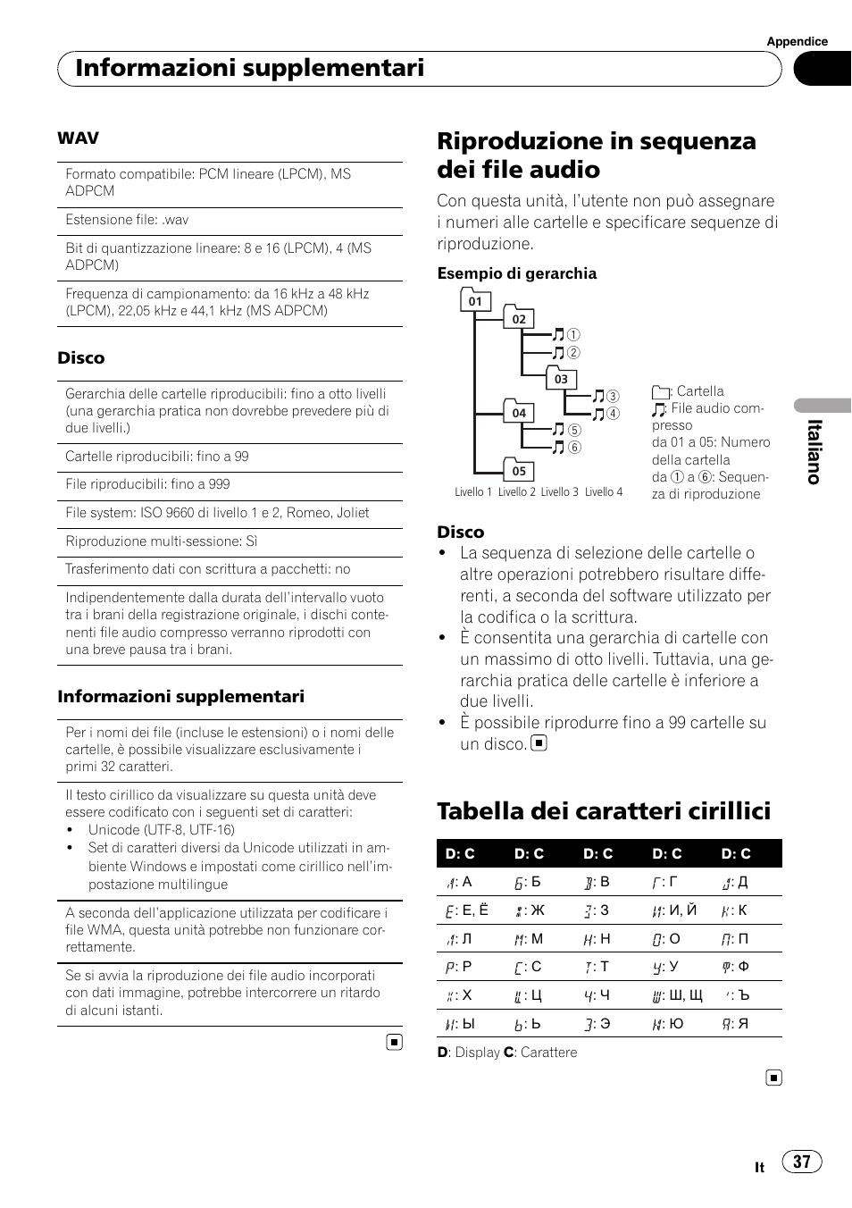 Riproduzione in sequenza dei file audio, Tabella dei caratteri cirillici, Informazioni supplementari | Italiano | Pioneer DEH-1200MP User Manual | Page 37 / 94