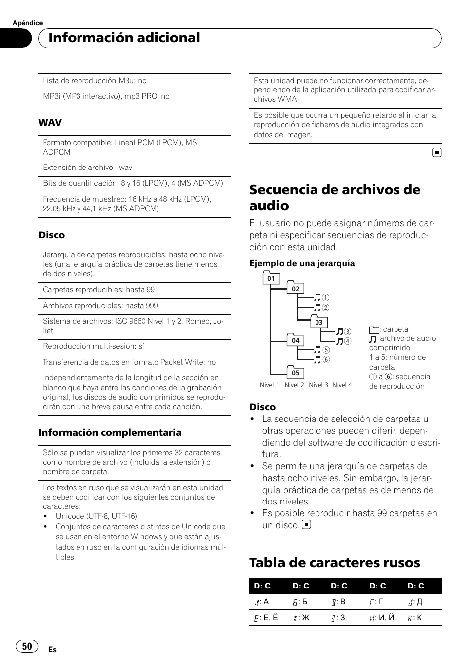 Secuencia de archivos de audio, Tabla de caracteres rusos, Información adicional | Pioneer DEH-1200MP User Manual | Page 50 / 94