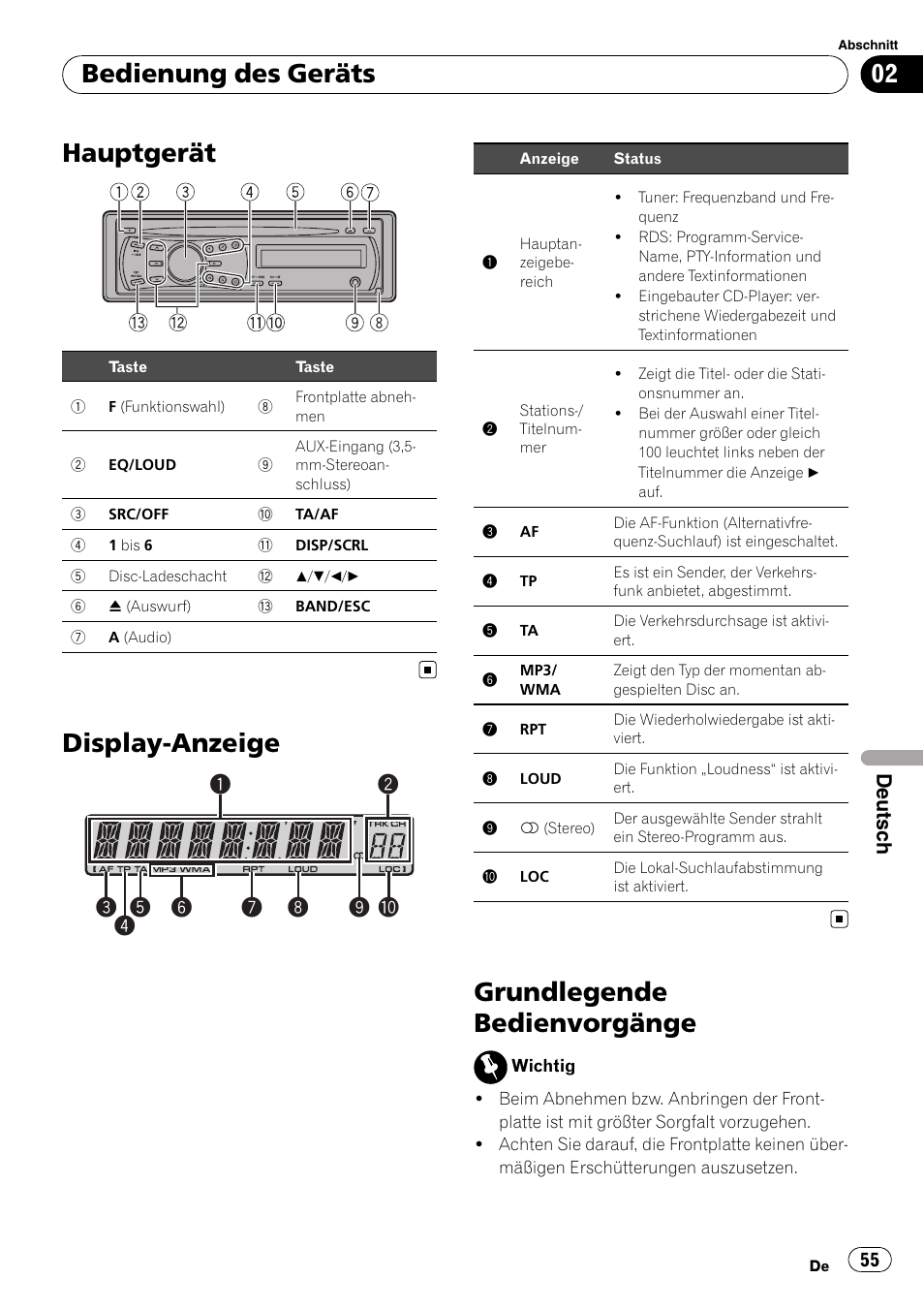 Hauptgerät, Display-anzeige, Grundlegende bedienvorgänge | Bedienung des geräts, Deutsch | Pioneer DEH-1200MP User Manual | Page 55 / 94