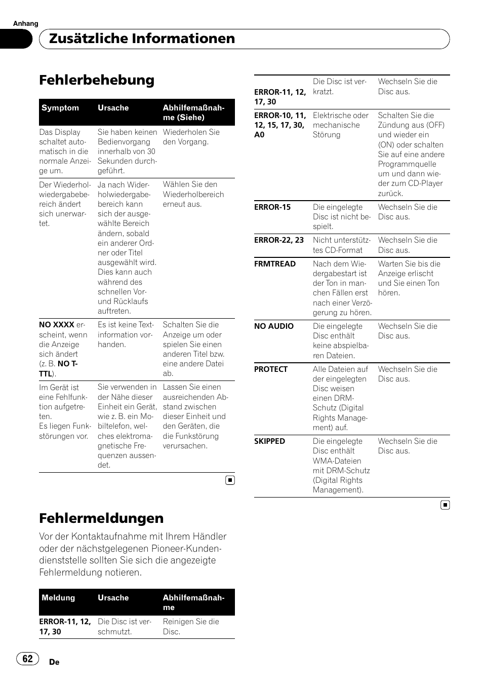 Fehlerbehebung, Fehlermeldungen, Zusätzliche informationen | Pioneer DEH-1200MP User Manual | Page 62 / 94