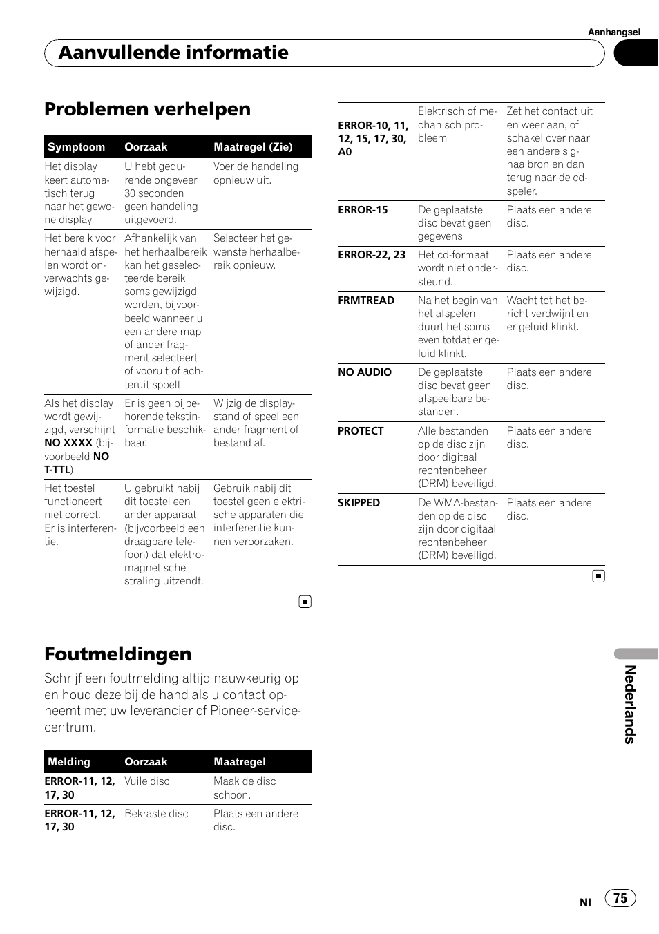 Problemen verhelpen, Foutmeldingen, Aanvullende informatie | Nederlands | Pioneer DEH-1200MP User Manual | Page 75 / 94