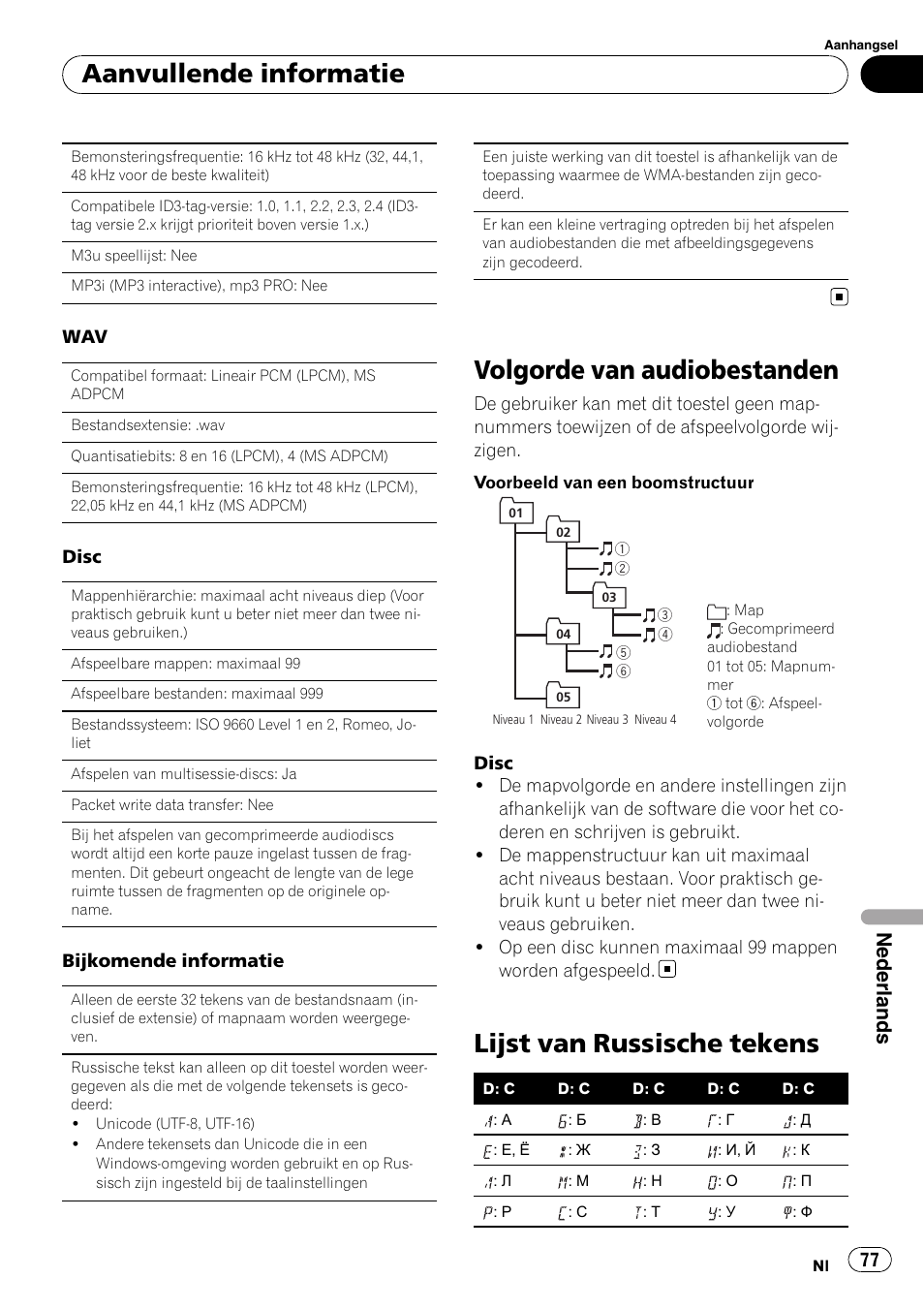 Volgorde van audiobestanden, Lijst van russische tekens, Aanvullende informatie | Nederlands | Pioneer DEH-1200MP User Manual | Page 77 / 94