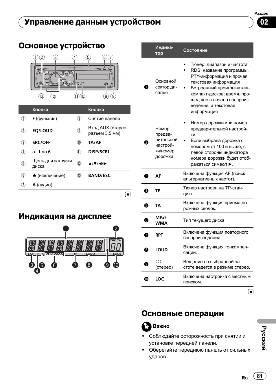 Основное устройство, Индикация на дисплее, Основные операции | Управление данным устройством, Ру сский | Pioneer DEH-1200MP User Manual | Page 81 / 94