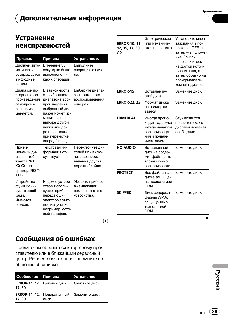 Устранение неисправностей, Сообщения об ошибках, Дополнительная информация | Ру сский | Pioneer DEH-1200MP User Manual | Page 89 / 94