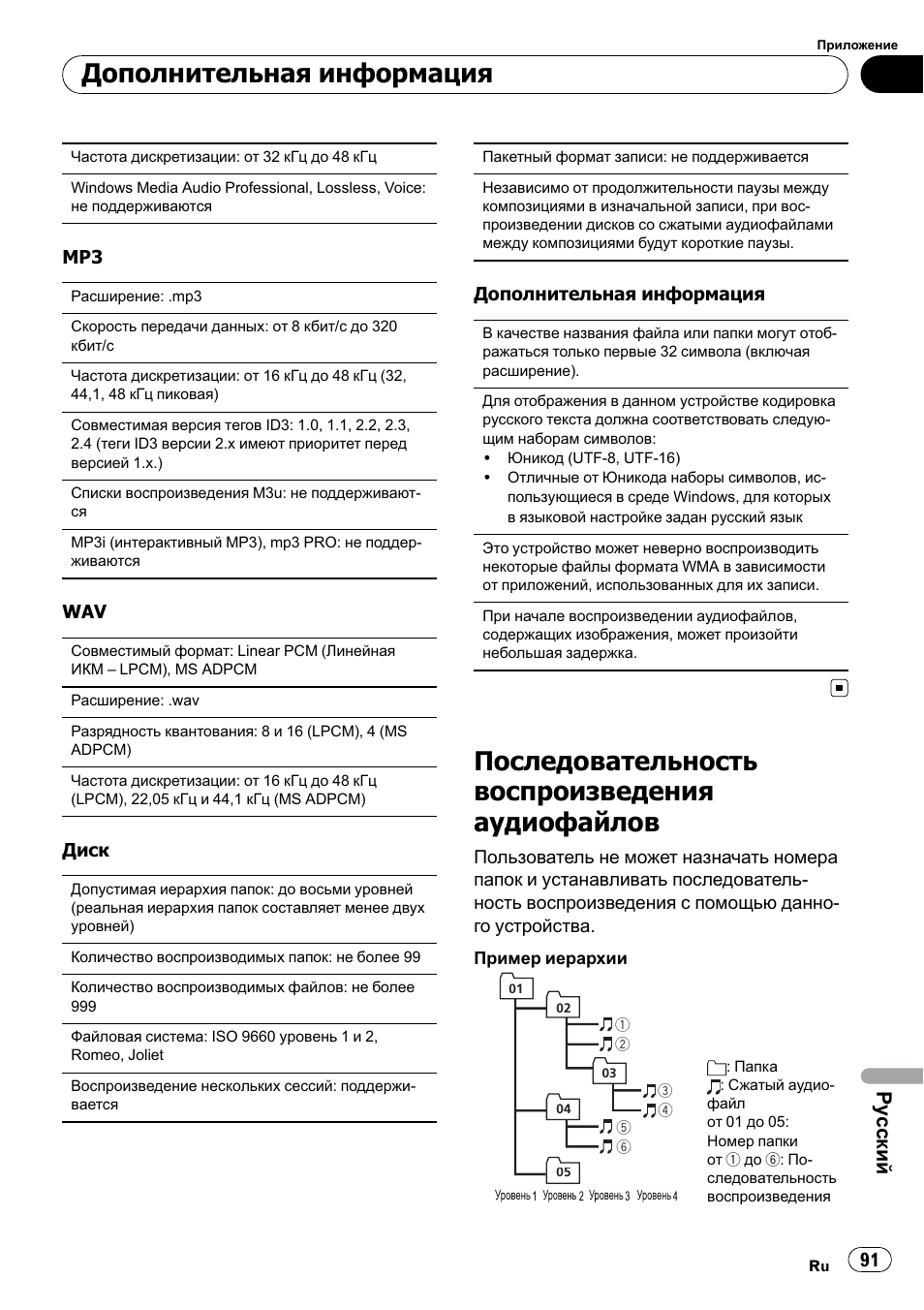 Последовательность воспроизведения аудиофайлов, Дополнительная информация, Ру сский | Pioneer DEH-1200MP User Manual | Page 91 / 94