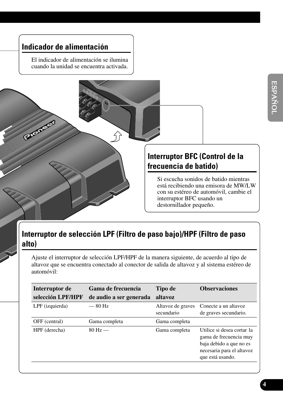 Batido), Interruptor de selección lpf (filtro de paso, Bajo)/hpf (filtro de paso alto) | Indicador de alimentación | Pioneer GM-6200F User Manual | Page 17 / 86