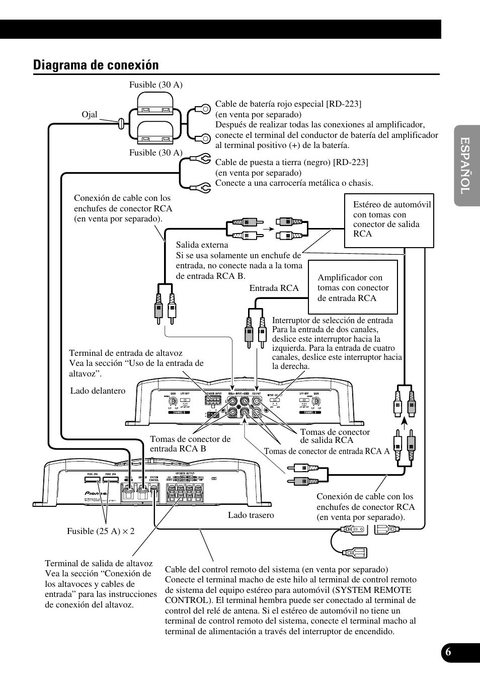 Diagrama de conexión | Pioneer GM-6200F User Manual | Page 19 / 86