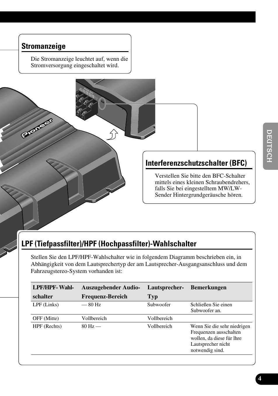 Wahlschalter, Stromanzeige, Interferenzschutzschalter (bfc) | Pioneer GM-6200F User Manual | Page 29 / 86